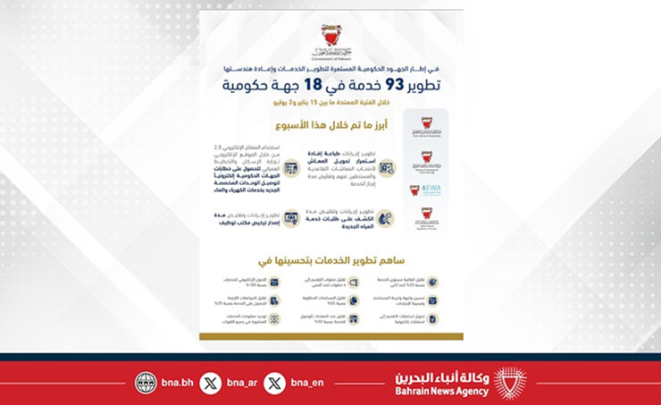 في إطار الجهود الحكومية المستمرة لتطوير الخدمات وإعادة هندستها.. تطوير 93 خدمة في 18 جهة حكومية خلال الفترة من 15 يناير إلى 2 يوليو الجاري